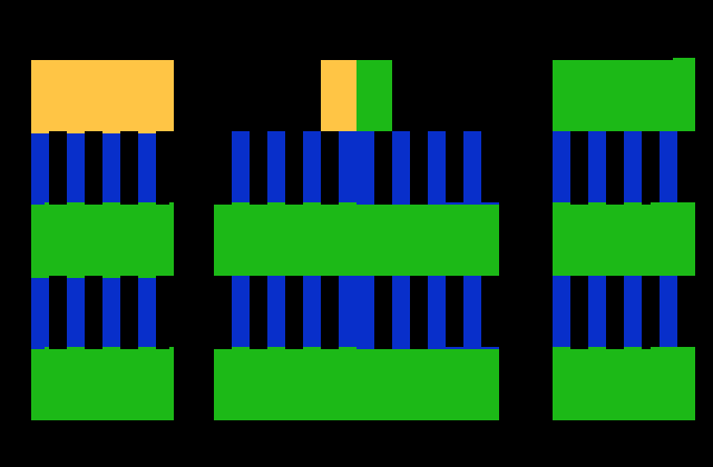 Diagnostic Cartridge - Screenshot