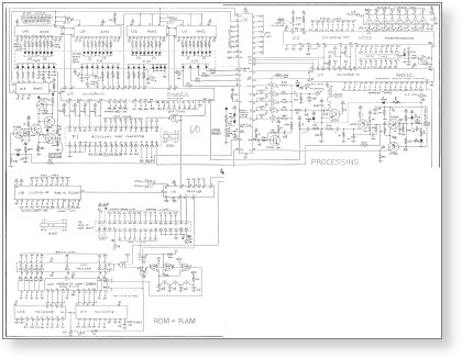 Atari 5200 Board - I/O, Processing, ROm/RAM (Stitched Together)