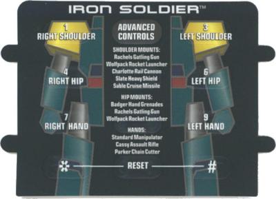 Iron Soldier - Overlay